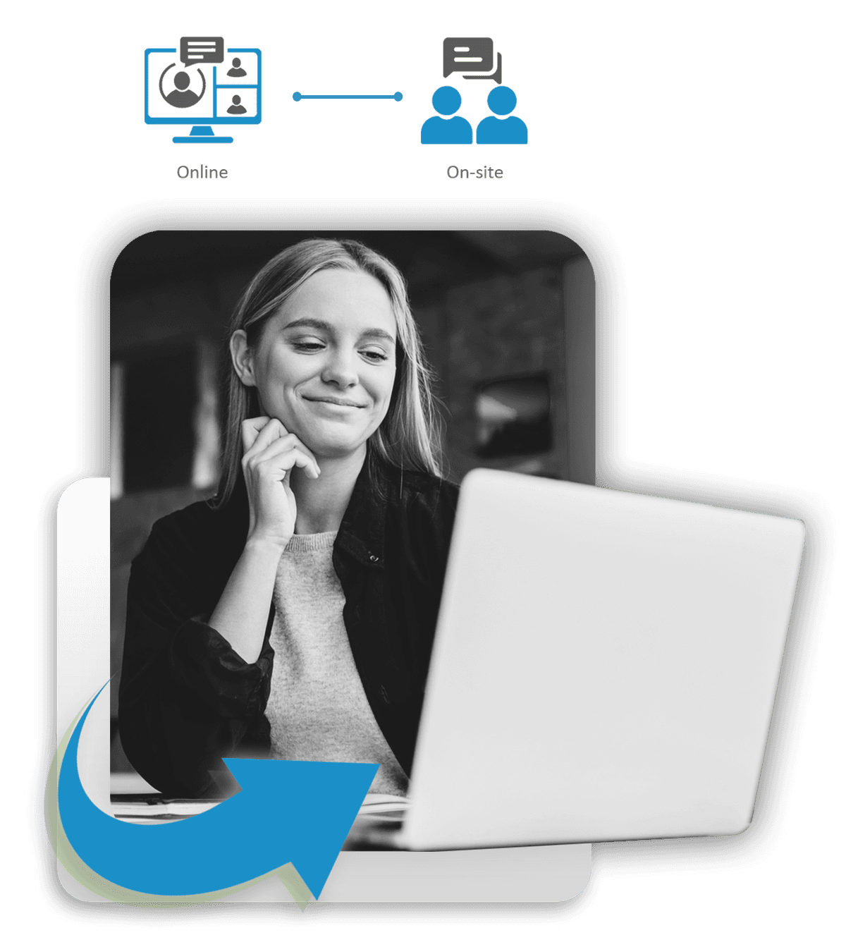 Instructor led training session